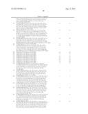 Cycloalkyl Substituted Pyrimidinediamine Compounds And Their Uses diagram and image