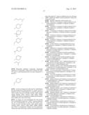 Pharmaceutical Compounds diagram and image