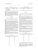 N-BENZYL HETEROCYCLIC CARBOXAMIDES diagram and image