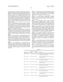 TREATMENT OF INTERFERON-RELATED DEVELOPMENTAL REGULATOR 1 (IFRD1) RELATED     DISEASES BY INHIBITION OF NATURAL ANTISENSE TRANSCRIPT TO IFRD1 diagram and image