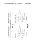 RECOMBINANT VIRUSES AND THEIR USE FOR TREATMENT OF ATHEROSCLEROSIS AND     OTHER FORMS OF CORONARY ARTERY DISEASE AND METHOD, REAGENT, AND KIT FOR     EVALUATING SUSCEPTIBILITY TO SAME diagram and image