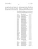 METHOD OF TREATING NEURODEGENERATIVE DISEASES diagram and image