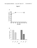 ANTIVIRAL COMPOUNDS diagram and image