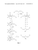 Nitrated Lipids and Methods of Making and Using Thereof diagram and image