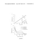 Nitrated Lipids and Methods of Making and Using Thereof diagram and image