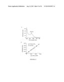 Nitrated Lipids and Methods of Making and Using Thereof diagram and image