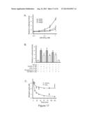 Nitrated Lipids and Methods of Making and Using Thereof diagram and image