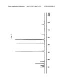 NOVEL BIPHENYL COMPOUND OR PHARMACEUTICALLY ACCEPTABLE SALT THEREOF,     METHOD FOR PREPARING NOVEL BIPHENYL COMPOUND OR PHARMACEUTICALLY     ACCEPTABLE SALT THEREOF, AND PHARMACEUTICAL COMPOSITION CONTAINING SAME     AS ACTIVE INGREDIENT FOR PREVENTING OR TREATING DIABETES COMPLICATIONS diagram and image