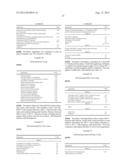 FLAVORING AGENTS CONTAINING BIO-DERIVED 1,3-PROPANEDIOL AND ITS CONJUGATE     ESTERS diagram and image