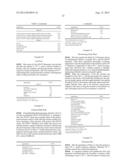 FLAVORING AGENTS CONTAINING BIO-DERIVED 1,3-PROPANEDIOL AND ITS CONJUGATE     ESTERS diagram and image