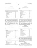 FLAVORING AGENTS CONTAINING BIO-DERIVED 1,3-PROPANEDIOL AND ITS CONJUGATE     ESTERS diagram and image