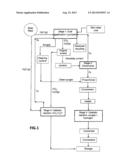 Industrial Procedure for the Obtaining of Lower Alcohols From Solar Energy diagram and image