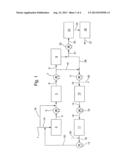 PROCESS FOR THE PRODUCTION OF SUBSTITUTE NATURAL GAS diagram and image