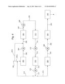 PROCESS FOR THE PRODUCTION OF SUBSTITUTE NATURAL GAS diagram and image