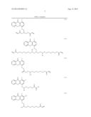 POLYMERISABLE PHOTOINITIATORS FOR LED CURABLE COMPOSITIONS diagram and image