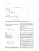 POLYMERISABLE PHOTOINITIATORS FOR LED CURABLE COMPOSITIONS diagram and image