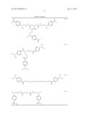 POLYMERISABLE PHOTOINITIATORS FOR LED CURABLE COMPOSITIONS diagram and image