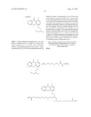 POLYMERISABLE PHOTOINITIATORS FOR LED CURABLE COMPOSITIONS diagram and image