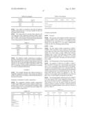 POLYMERISABLE PHOTOINITIATORS FOR LED CURABLE COMPOSITIONS diagram and image