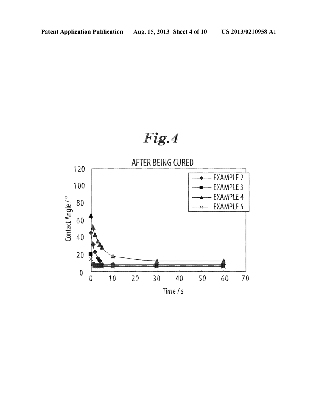 SILICONE IMPRESSION MATERIAL HAVING HIGH HYDROPHILICITY - diagram, schematic, and image 05