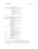 POLYCARBONATE RESIN COMPOSITION AND FORMED PRODUCT THEREOF diagram and image