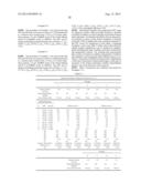 ADDUCTS, ADDUCTS AND OLIGOMERS, OR ADDUCTS, OLIGOMERS AND LOW MOLECULAR     WEIGHT POLYMERS, AND THEIR PREPARATION diagram and image