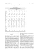 ADDUCTS, ADDUCTS AND OLIGOMERS, OR ADDUCTS, OLIGOMERS AND LOW MOLECULAR     WEIGHT POLYMERS, AND THEIR PREPARATION diagram and image