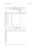 LOW TEMPERATURE HEAT-CURABLE POWDER COATING COMPOSITION COMPRISING A     CRYSTALLINE POLYESTER RESIN, AN AMORPHOUS RESIN AND A PEROXIDE diagram and image