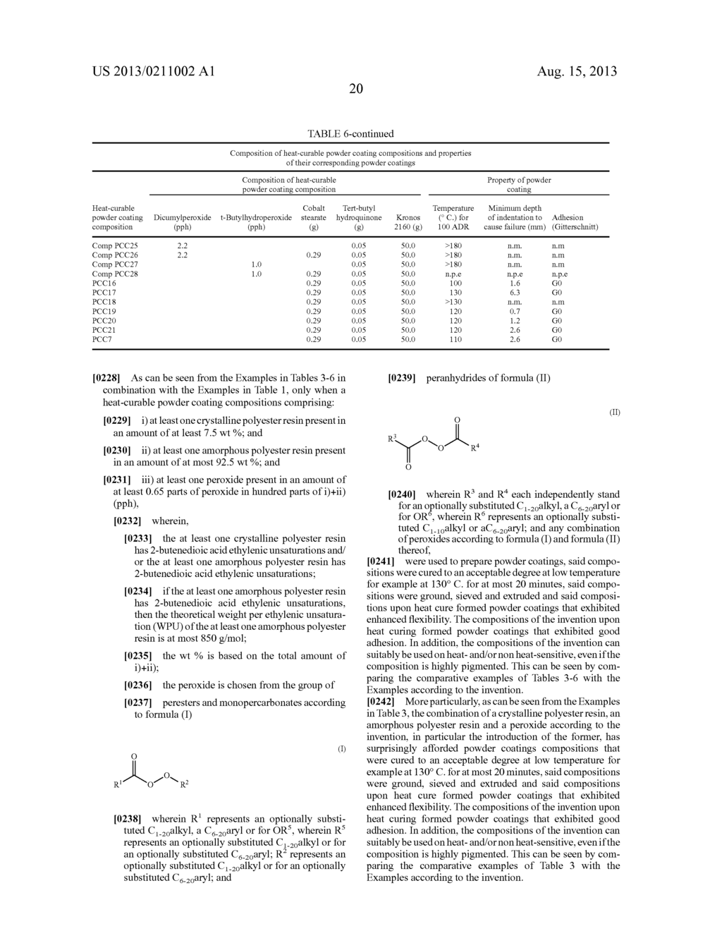 LOW TEMPERATURE HEAT-CURABLE POWDER COATING COMPOSITION COMPRISING A     CRYSTALLINE POLYESTER RESIN, AN AMORPHOUS RESIN AND A PEROXIDE - diagram, schematic, and image 21