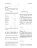 ACCELERATOR SOLUTION AND PROCESS FOR CURING CURABLE RESINS diagram and image