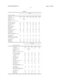 ACRYLIC POLYMER FOR USE IN PRESSURE-SENSITIVE ADHESIVE COMPOSITION FOR     TOUCH SCREEN PANEL diagram and image