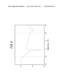 METHOD FOR CONTROLLING CHAIN STRUCTURE OF COPOLYMER diagram and image