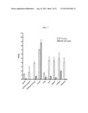 Methods and Compositions for Improved F-18 Labeling of Proteins, Peptides     and Other Molecules diagram and image