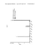 Methods and Compositions for Improved F-18 Labeling of Proteins, Peptides     and Other Molecules diagram and image