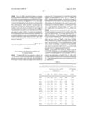 Methods and Compositions for Improved F-18 Labeling of Proteins, Peptides     and Other Molecules diagram and image