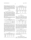 Methods and Compositions for Improved F-18 Labeling of Proteins, Peptides     and Other Molecules diagram and image