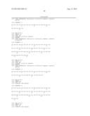 Methods and Compositions for Improved F-18 Labeling of Proteins, Peptides     and Other Molecules diagram and image