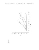 CONJUGATES COMPRISING HYDROXYALKYL STARCH AND A CYTOTOXIC AGENT AND     PROCESS FOR THEIR PREPARATION diagram and image