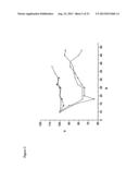 CONJUGATES COMPRISING HYDROXYALKYL STARCH AND A CYTOTOXIC AGENT AND     PROCESS FOR THEIR PREPARATION diagram and image