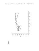 CONJUGATES COMPRISING HYDROXYALKYL STARCH AND A CYTOTOXIC AGENT AND     PROCESS FOR THEIR PREPARATION diagram and image