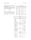 CONJUGATES COMPRISING HYDROXYALKYL STARCH AND A CYTOTOXIC AGENT AND     PROCESS FOR THEIR PREPARATION diagram and image