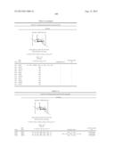 CONJUGATES COMPRISING HYDROXYALKYL STARCH AND A CYTOTOXIC AGENT AND     PROCESS FOR THEIR PREPARATION diagram and image