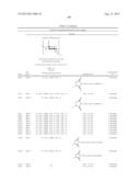 CONJUGATES COMPRISING HYDROXYALKYL STARCH AND A CYTOTOXIC AGENT AND     PROCESS FOR THEIR PREPARATION diagram and image