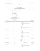 CONJUGATES COMPRISING HYDROXYALKYL STARCH AND A CYTOTOXIC AGENT AND     PROCESS FOR THEIR PREPARATION diagram and image