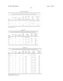 CONJUGATES COMPRISING HYDROXYALKYL STARCH AND A CYTOTOXIC AGENT AND     PROCESS FOR THEIR PREPARATION diagram and image