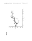 CONJUGATES COMPRISING HYDROXYALKYL STARCH AND A CYTOTOXIC AGENT AND     PROCESS FOR THEIR PREPARATION diagram and image