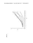 CONJUGATES COMPRISING HYDROXYALKYL STARCH AND A CYTOTOXIC AGENT AND     PROCESS FOR THEIR PREPARATION diagram and image