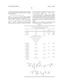 CONJUGATES COMPRISING HYDROXYALKYL STARCH AND A CYTOTOXIC AGENT AND     PROCESS FOR THEIR PREPARATION diagram and image