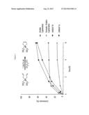 Novel Metathesis Catalysts diagram and image