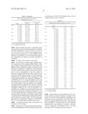 DIPHOSPHONATE COMPOUND AND A METHOD FOR PREPARING THE SAME AND AN     APPLICATION OF THE SAME diagram and image